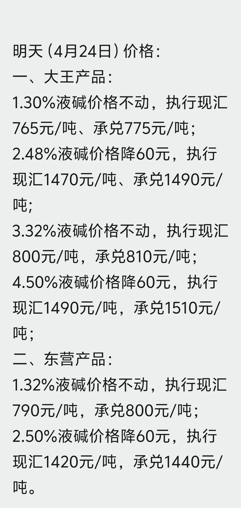 水处理药剂:净化水质的秘密武器